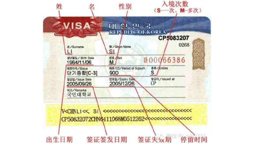 个人国外旅游签证申请指南