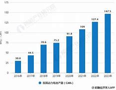 1.提升产品品质与技术创新