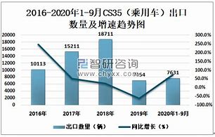 策略制定成功计划和处理困难情绪