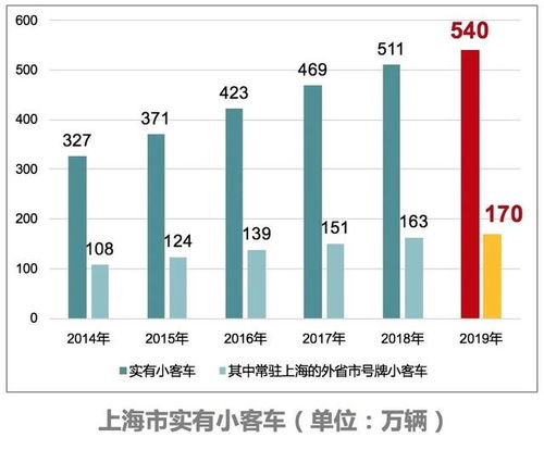 【外资车企眼中的黄金机遇揭秘中国市场的年报密码】