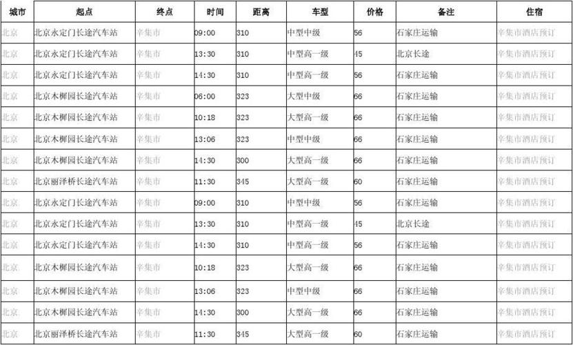 长途汽车时刻表查询官网