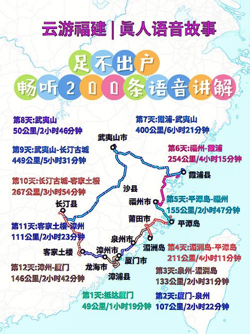 【自驾游福建省】探秘闽南风情，一场说走就走的旅行攻略