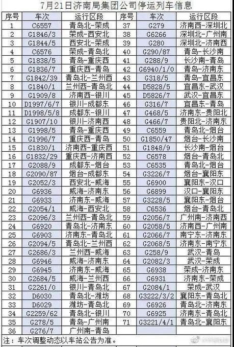 火车票火车票价格查询表