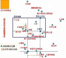 西安旅游攻略自由行路线推荐