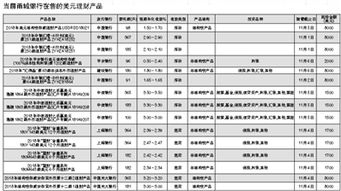 轻松换算，智慧理财——韩币与人民币的亲密对话