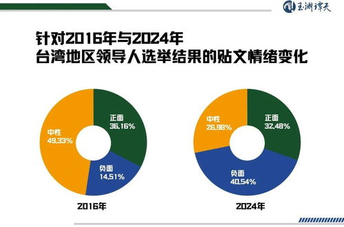 掌握未来气象走势——深度解析昌黎天气预报的科学与实用指南