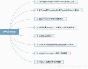 深度探索西班牙，签证攻略与必游景点一站式指南