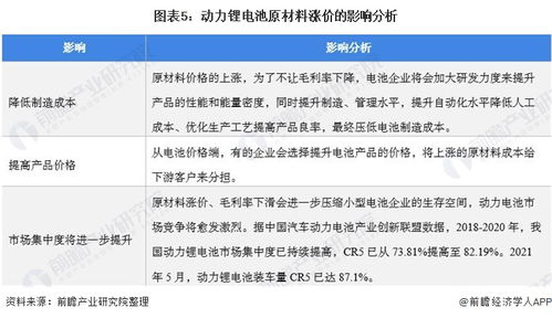 多地物业费用下降背后的原因与影响分析