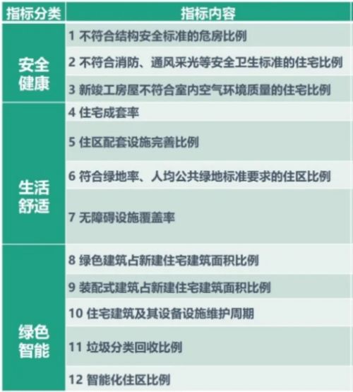 住宿餐饮业入库标准规范最新解读，确保合规与效率