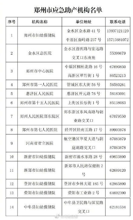 河南疫情新动态，新增1例本土病例，我们如何应对？