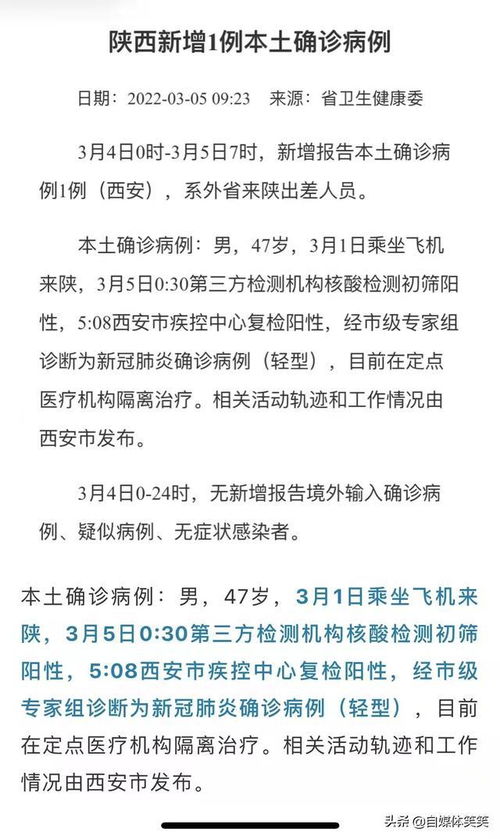 陕西疫情新动态，今日新增20例，防控措施不容松懈