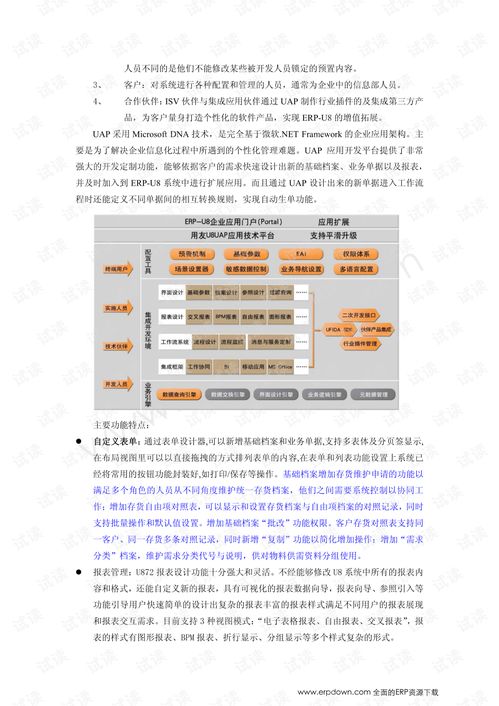 如何撰写住宿和餐饮业项目描述，实用指南与生动示例