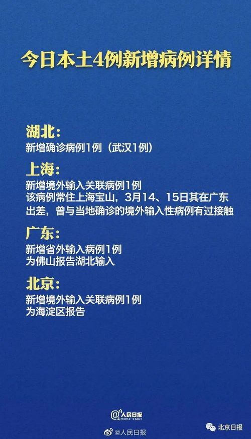 中国31省新增确诊19例，本土病例的增长趋势与防控措施