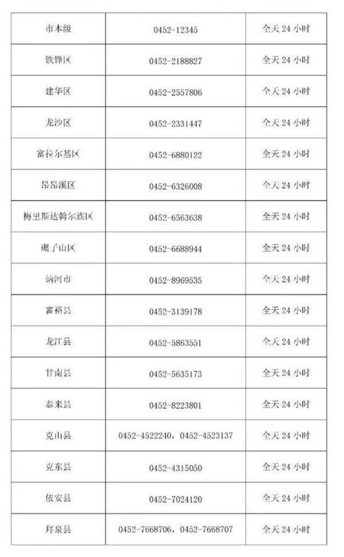 河北省昨日疫情动态，防控措施与最新数据解读