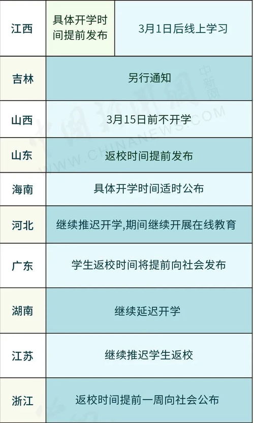 零新增的喜悦，31省份连续两天本土确诊清零，我们离胜利还有多远？