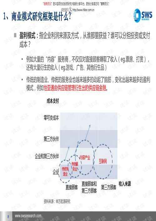 现代服务业的心脏，住宿服务的定位与影响