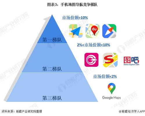 高德导航，智能出行的得力助手，深度解析路线详情功能